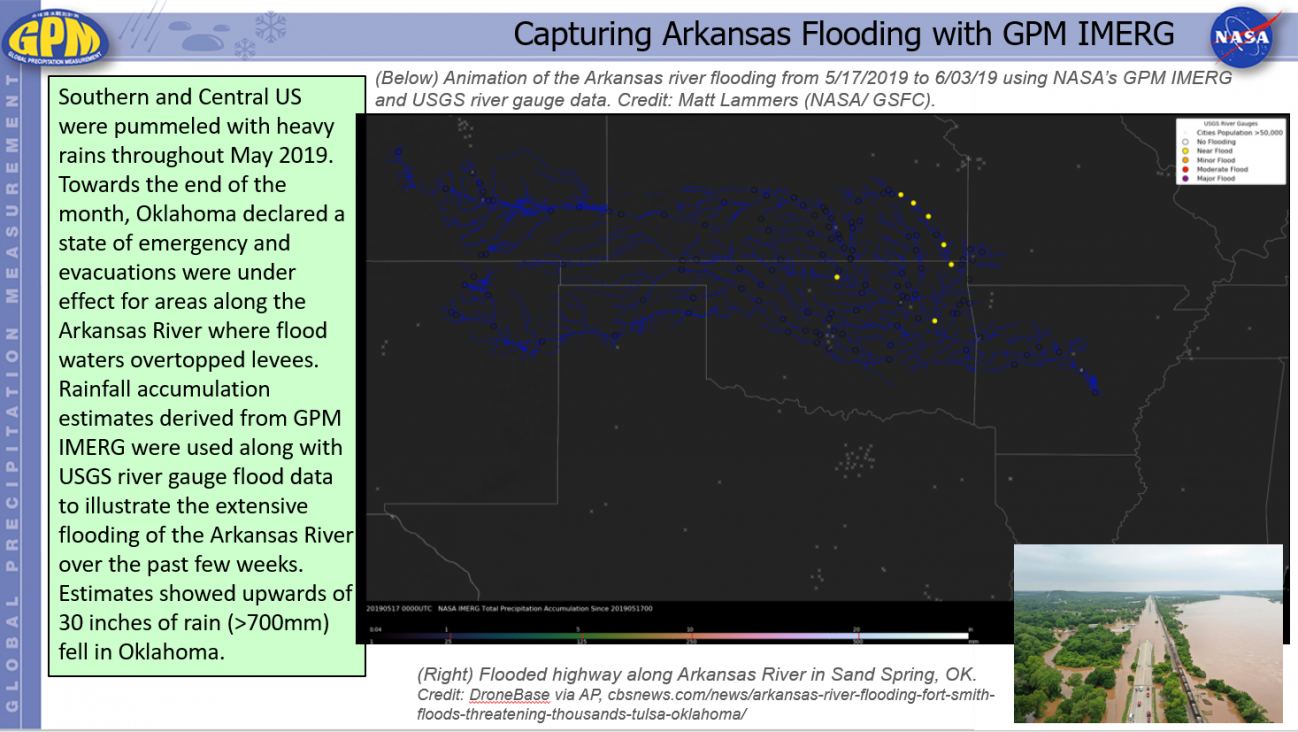 Capturing Arkansas Flooding with GPM IMERG 