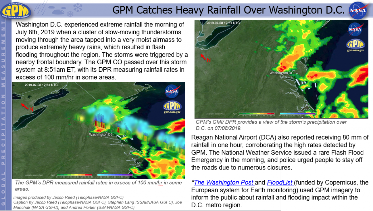 GPM Catches Heavy Rainfall Over Washington D.C.