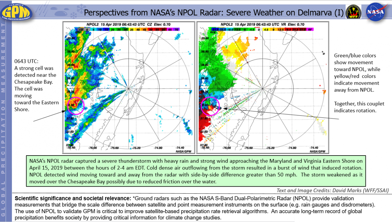 Perspectives from NASA’s NPOL Radar: Severe Weather on Delmarva