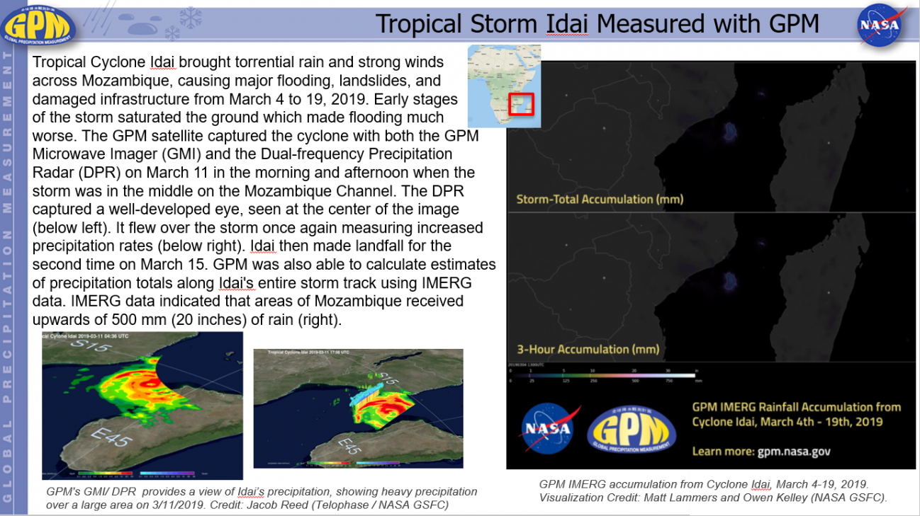 Tropical Storm Idai Measured with GPM