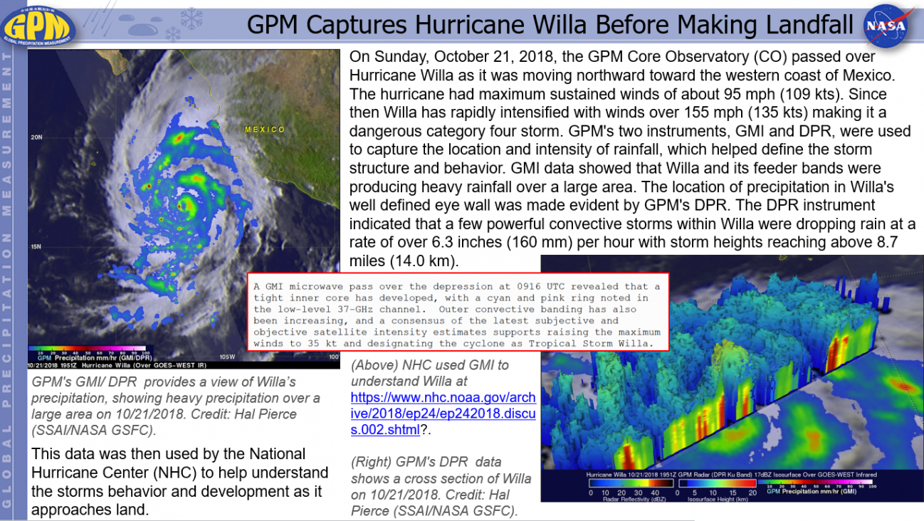 GPM Captures Hurricane Willa Before Making Landfall