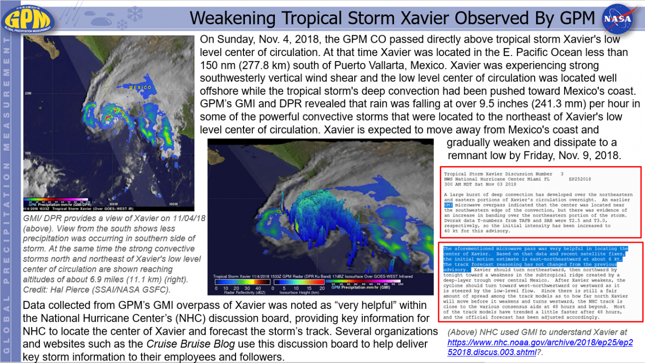 Weakening Tropical Storm Xavier Observed By GPM