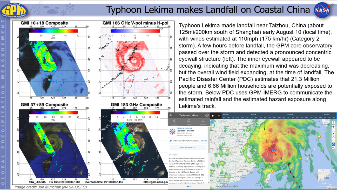 Typhoon Lekima makes Landfall on Coastal China 
